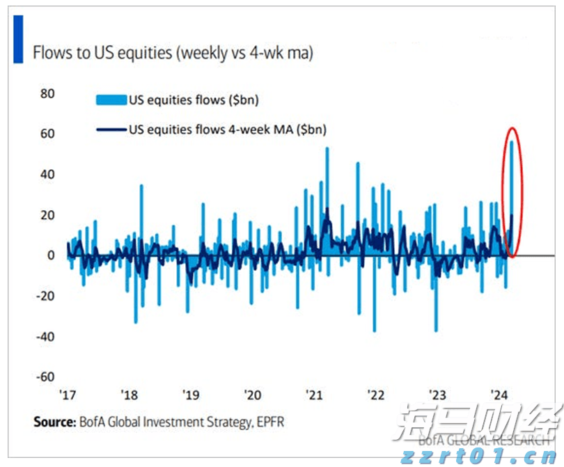 特朗普威胁加征药品关税“最高250%”,短期内或不实施