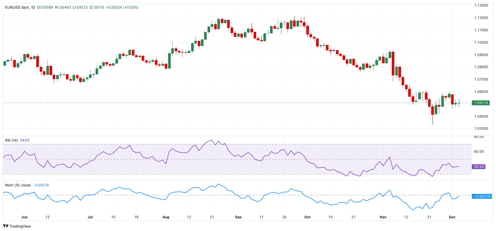“空中的士”商业化倒计时!Joby(JOBY.US)五架飞机2026年冲刺FAA终审
