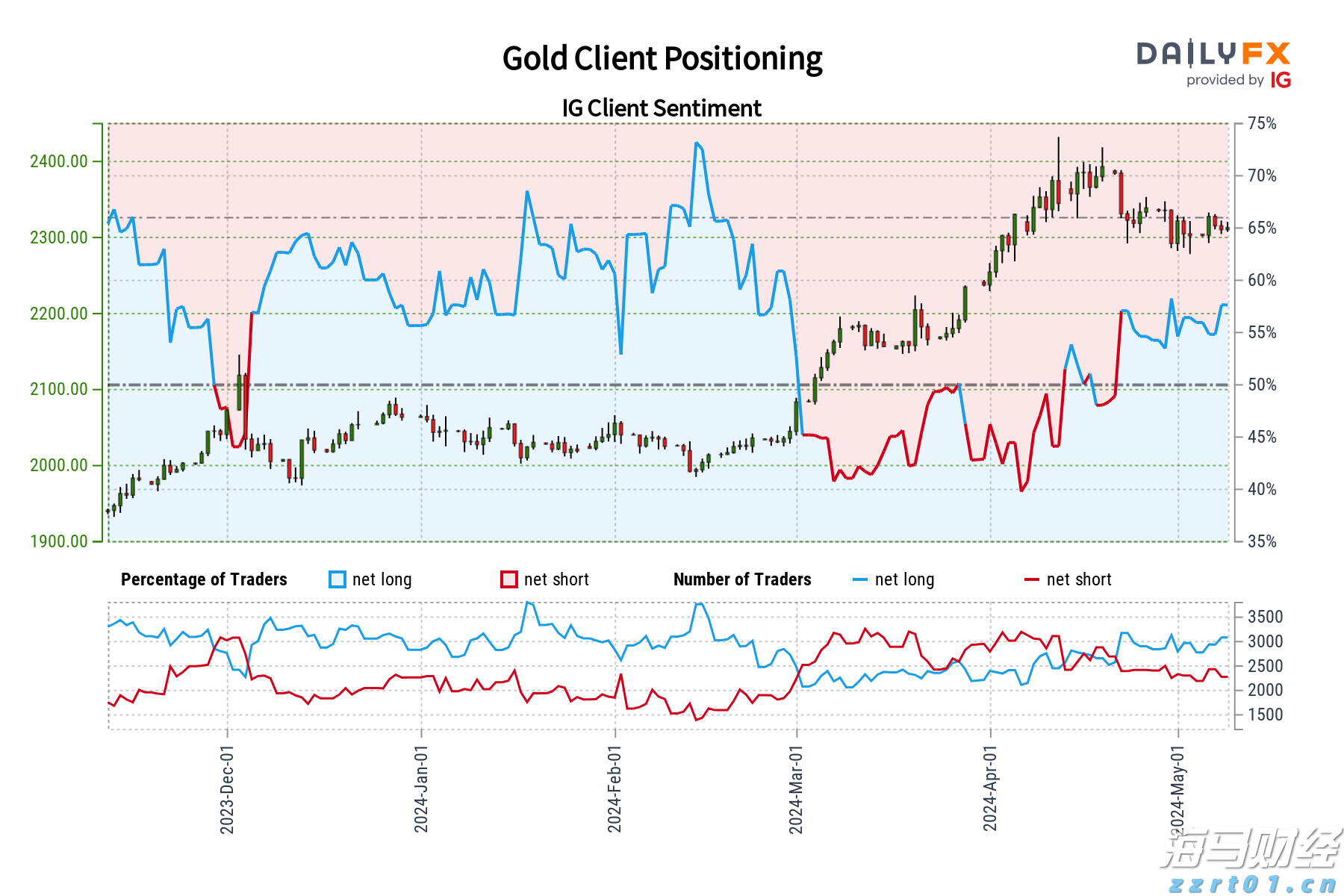 事关九三阅兵,今天将举行两场重磅记者会